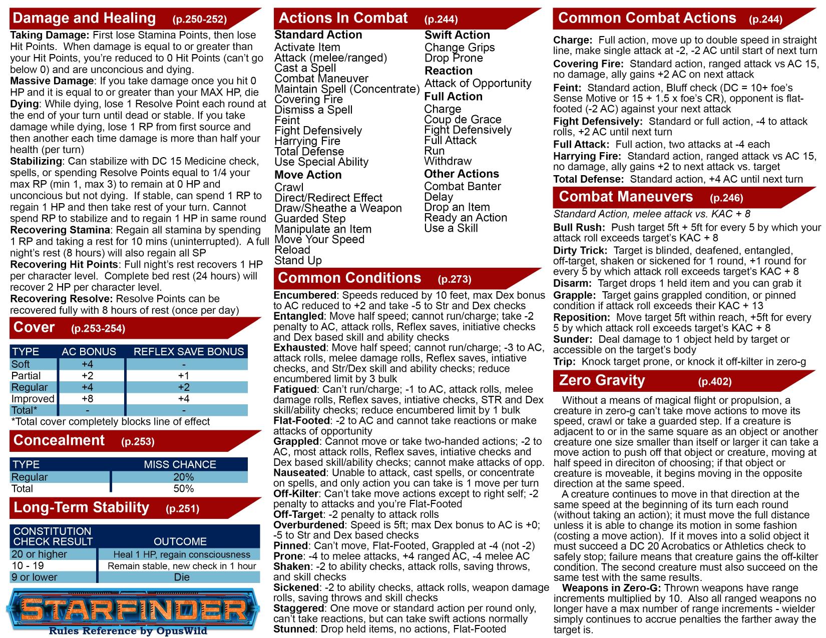 Reference Sheet