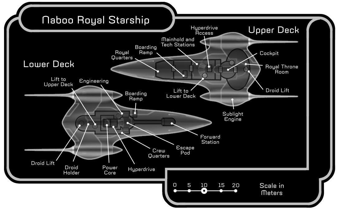 Royal Naboo Starship Technical Layout