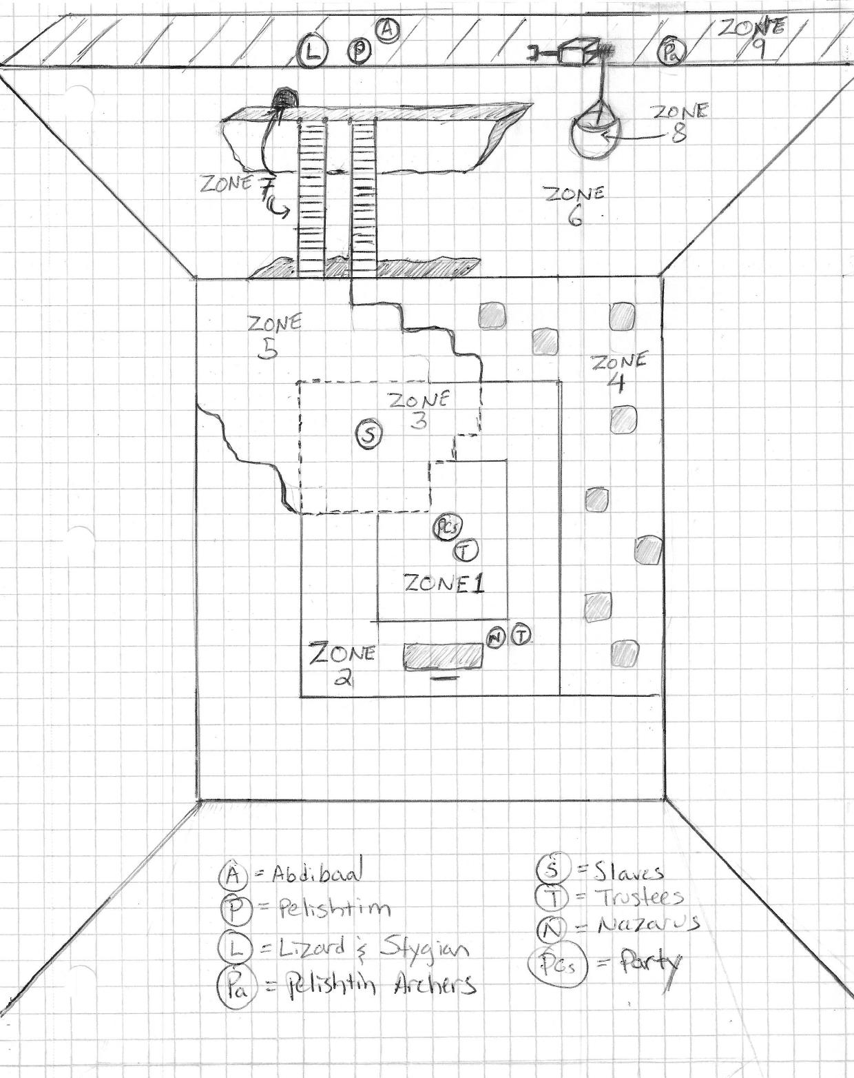 Conan Modiphius Playtest Kit v1.1 Playtest Adventure The Red Pit Demo Map v4
