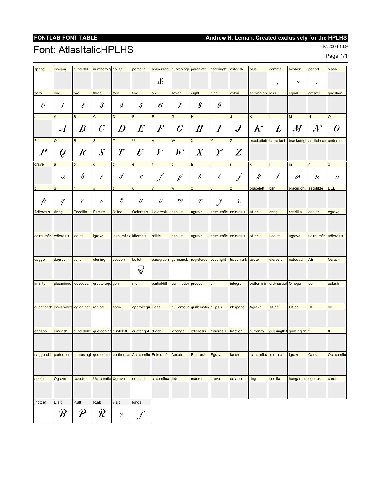 FL Font Table-Atlas Italic HPLHS